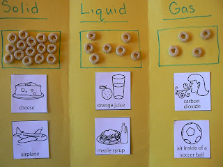 Mrs. T's First Grade Class: States of Matter