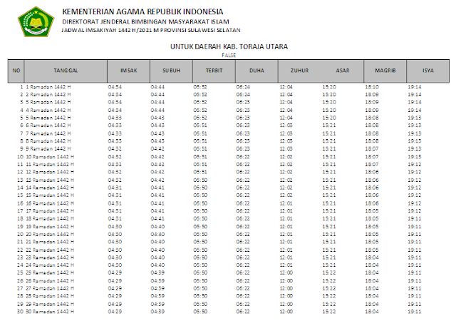 Jadwal Imsakiyah Ramadhan 1442 H Kabupaten Toraja Utara, Provinsi Sulawesi Selatan