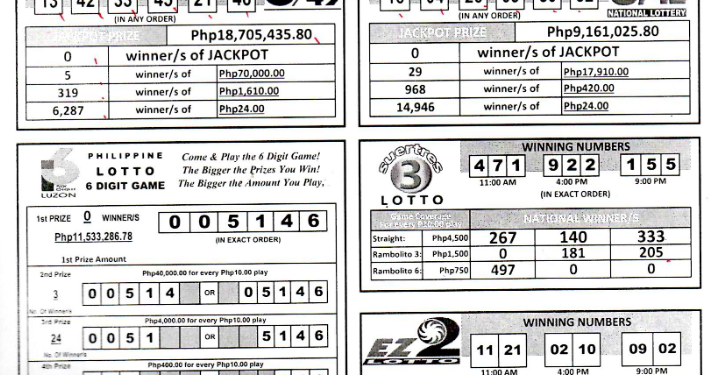 lotto numbers 1st may 2019