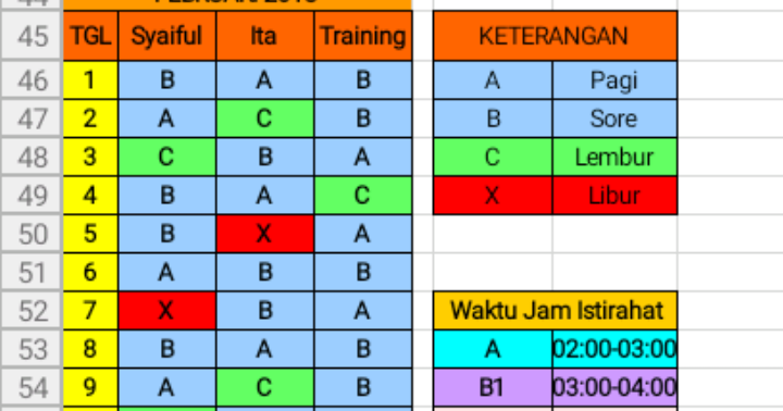 Cara Membuat Jadwal Piket Satpam Ruang Jawaban