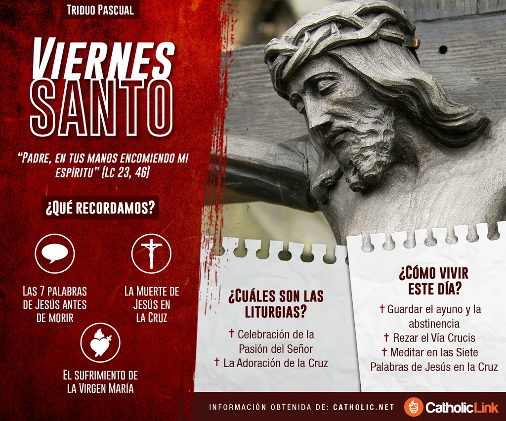 Caminos de Fe Triduo Pascual Infografía del Viernes Santo