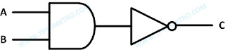 Two Input NAND Gates