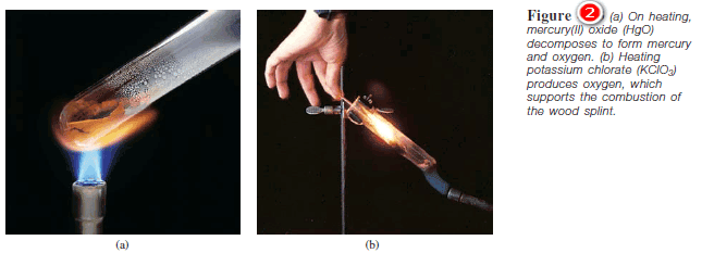 Redox Reactions: Types, Examples, Applications, Balancing