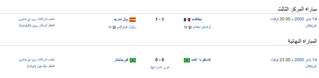 نتيجة المقابلة الترتيبية و نهائي كأس العالم للأندية نتيجة المقابلة الترتيبية و نهائي كأس العالم للأندية