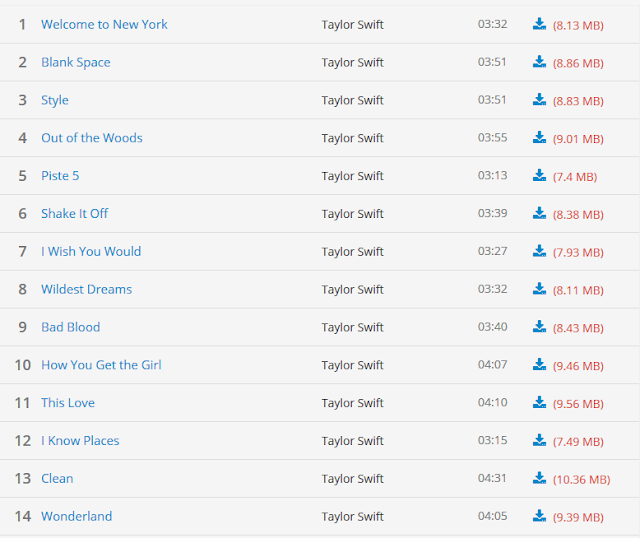 Download Album Taylor Swift 1989 Full Album