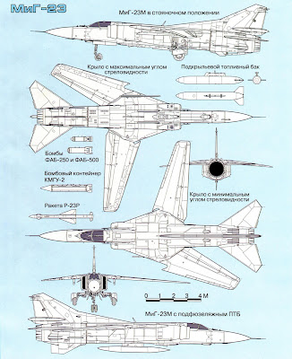 Тактико-технические характеристики МиГ-23МЛ