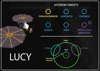 5 things you should know about NASA Lucy mission