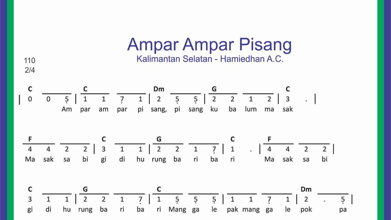 Not Angka Lagu Ampar Ampar Pisang Sekitar Musik