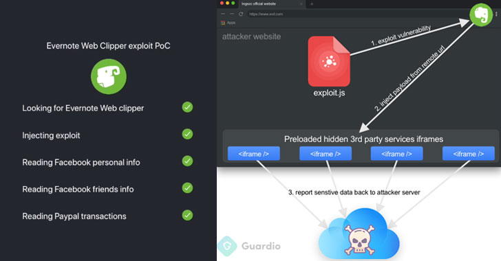 Script Injector Chrome