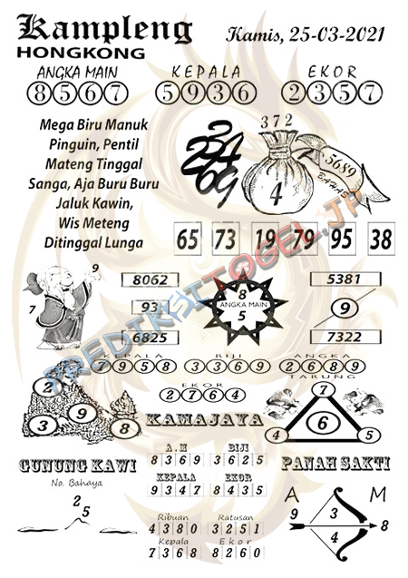 Prediksi Togel Hongkong Kamis 25 Maret 2021 Prediksi Togel Jp Hari Ini