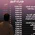 ارتفاع سوق الأسهم السعودية اليوم
