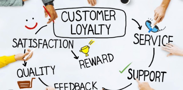 Best Ways to Improve Your Team’s Customer Service