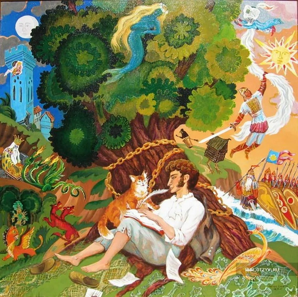 Марта картинка, картинки со сказок а.с.пушкина