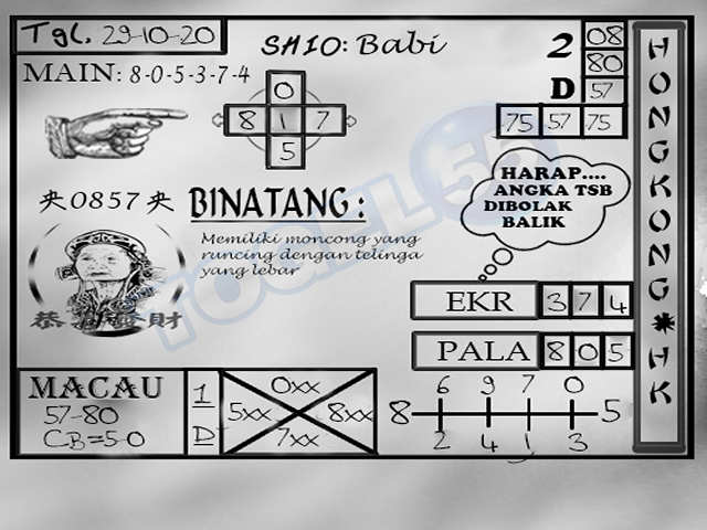 11+ Prediksi Hk Atiral Mlm Ini