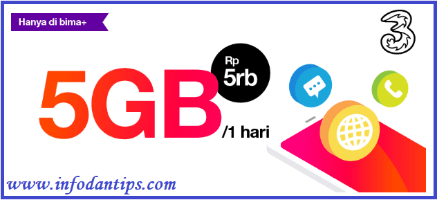 Mengenal Paket Tri 3 Kuota 5gb Harga Rp 5 000