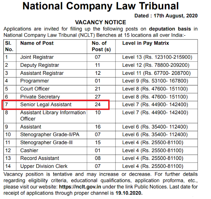 24 posts of Sr Legal Assistant at National Company Law Tribunal - last date 19/10/2020