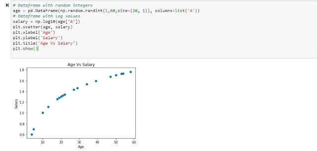 Quick Introduction to Matplotlib