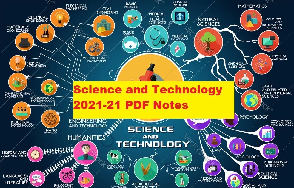 [PDF] Science & Technology PDF Notes For All Competitive Exams PDF
