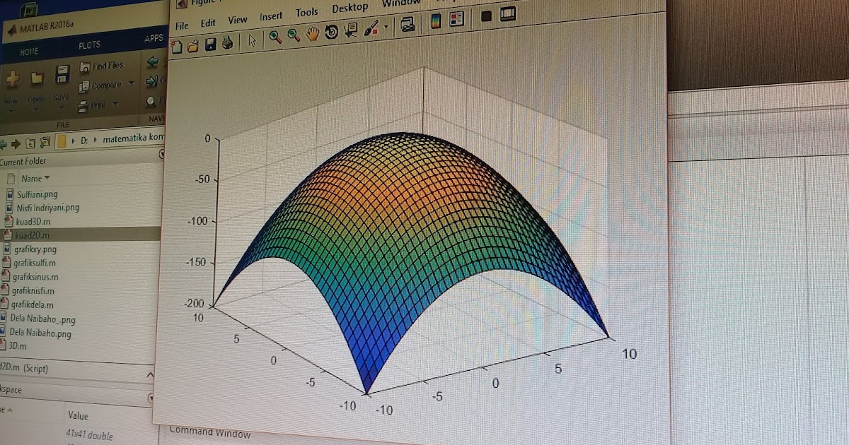 Cara Membuat Grafik 3D Menggunakan Matlab