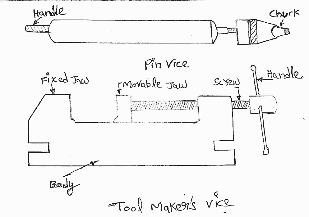 HAND VICE, PIPE VICE, PIN VICE AND TOOL'S MARKER'S VICE