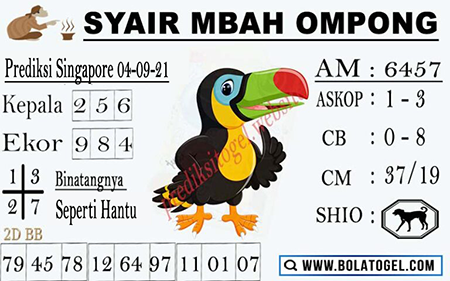 Syair Mbah Ompong SGP Sabtu 04-09-2021