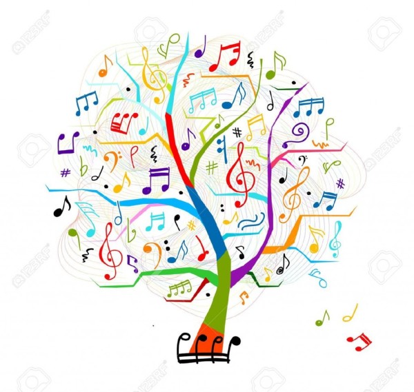 Tipos de Música Tipos de Música Tipos de Música Tipos de Música