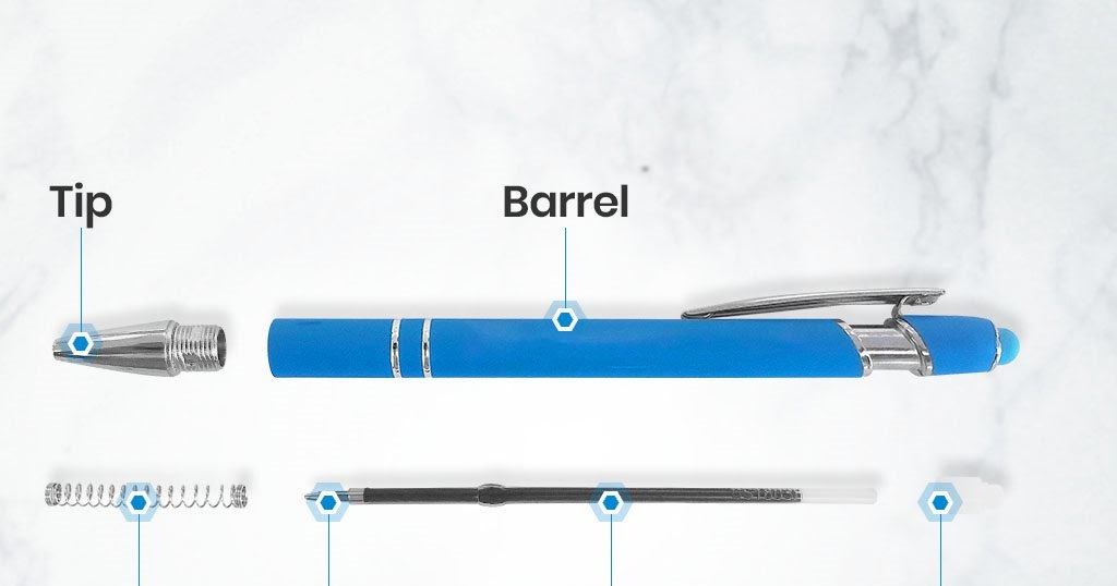 Gravity Standards What is Quality Management System (QMS), Define QMS