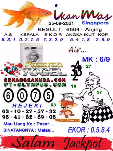 Prediksi Syair Sgp 25 September 2021 - Pangkalantoto