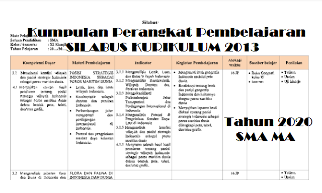 Silabus Geografi Kelas 11 Kurikulum 2013 Revisi 2020