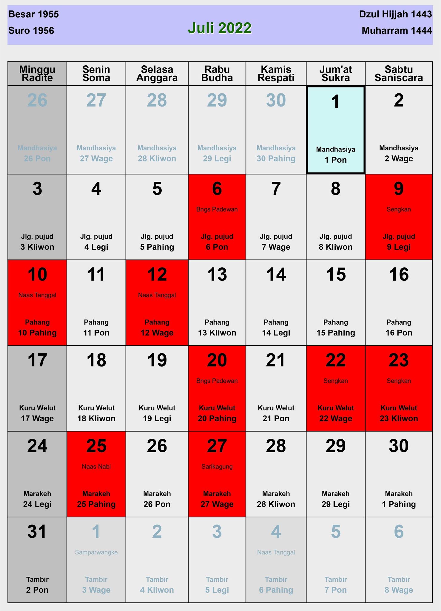 Kalender Jawa Juli 2022 Lengkap Hari Baik & Buruk
