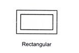 Caisson or Well foundation - Types and Components