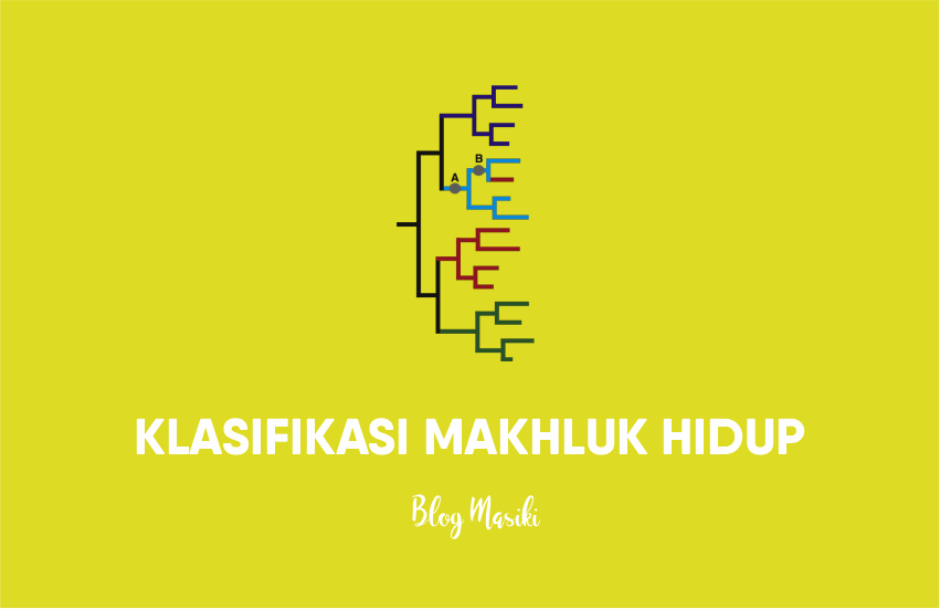 Klasifikasi Makhluk Hidup Materi Biologi Kelas X SLTA/SMA/MA Blog