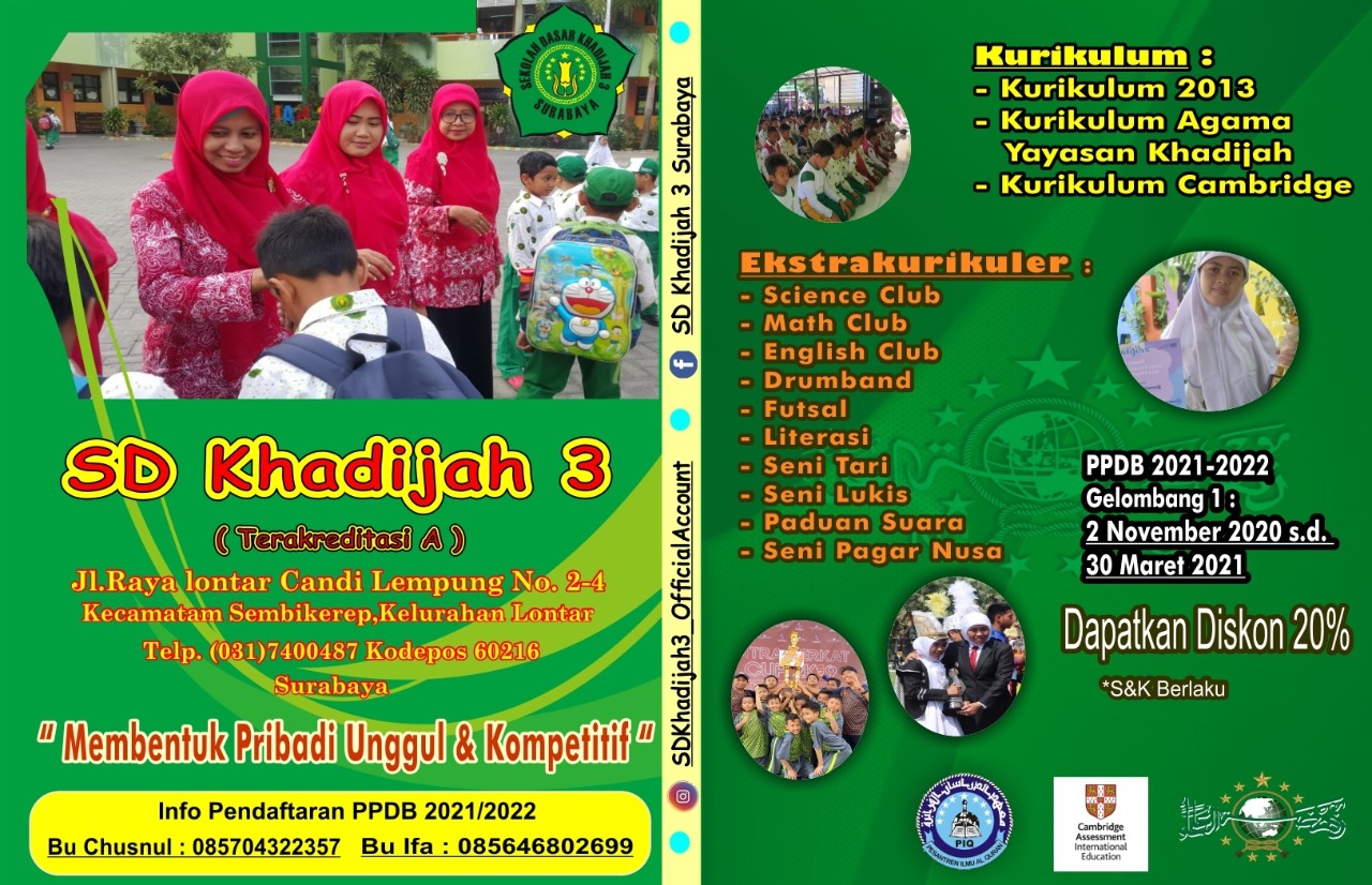 Ppdb Sd Surabaya – newstempo