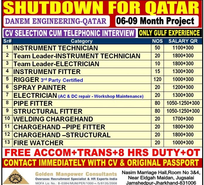 QATAR JOBS REQUIRED FOR DANEM ENGINEERING COMPANY IN QATAR