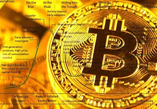 Harga Bitcoin Kembali Naik Setelah Turun Drastis