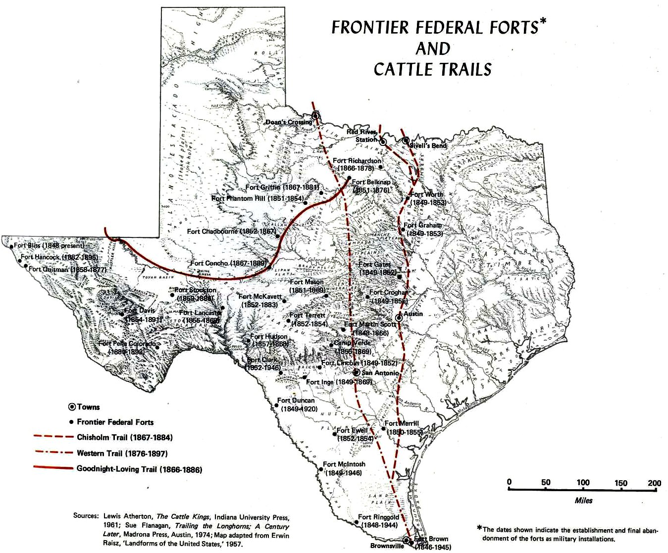 Erik's Choice Oliver Loving, Bose Ikard and the LovingGoodnight Trail