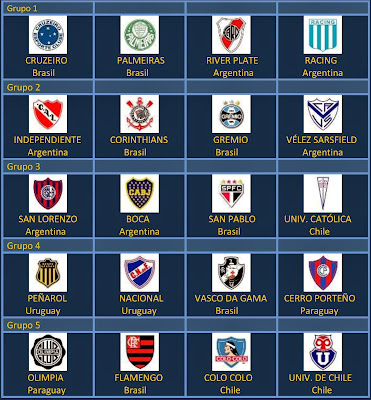 Fútbol en América Copa Mercosur 1999 Flamengo Campeón