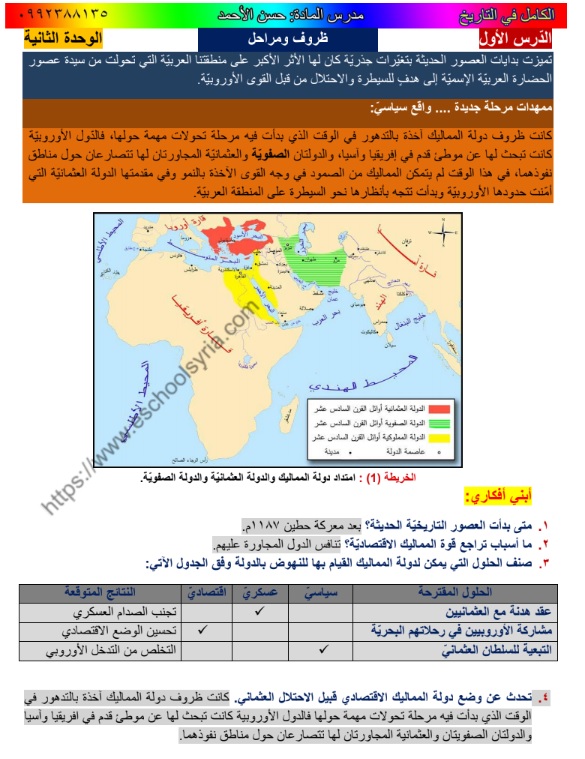 الوحدة الثانية تغيرات سياسية في التاريخ للصف التاسع الفصل الاول