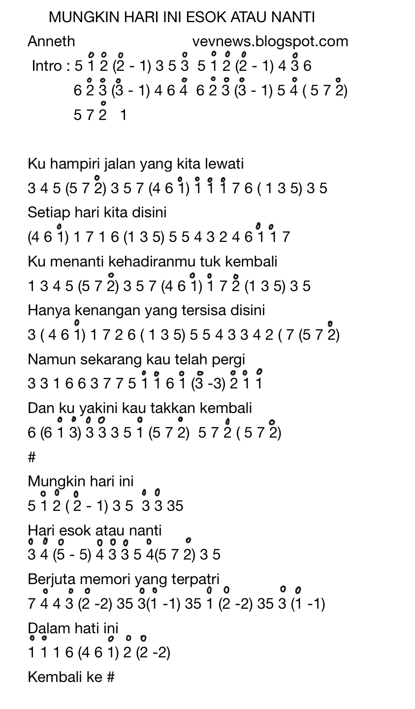 Chord Kalimba Melukis Senja - LatunisiaPeliculanot