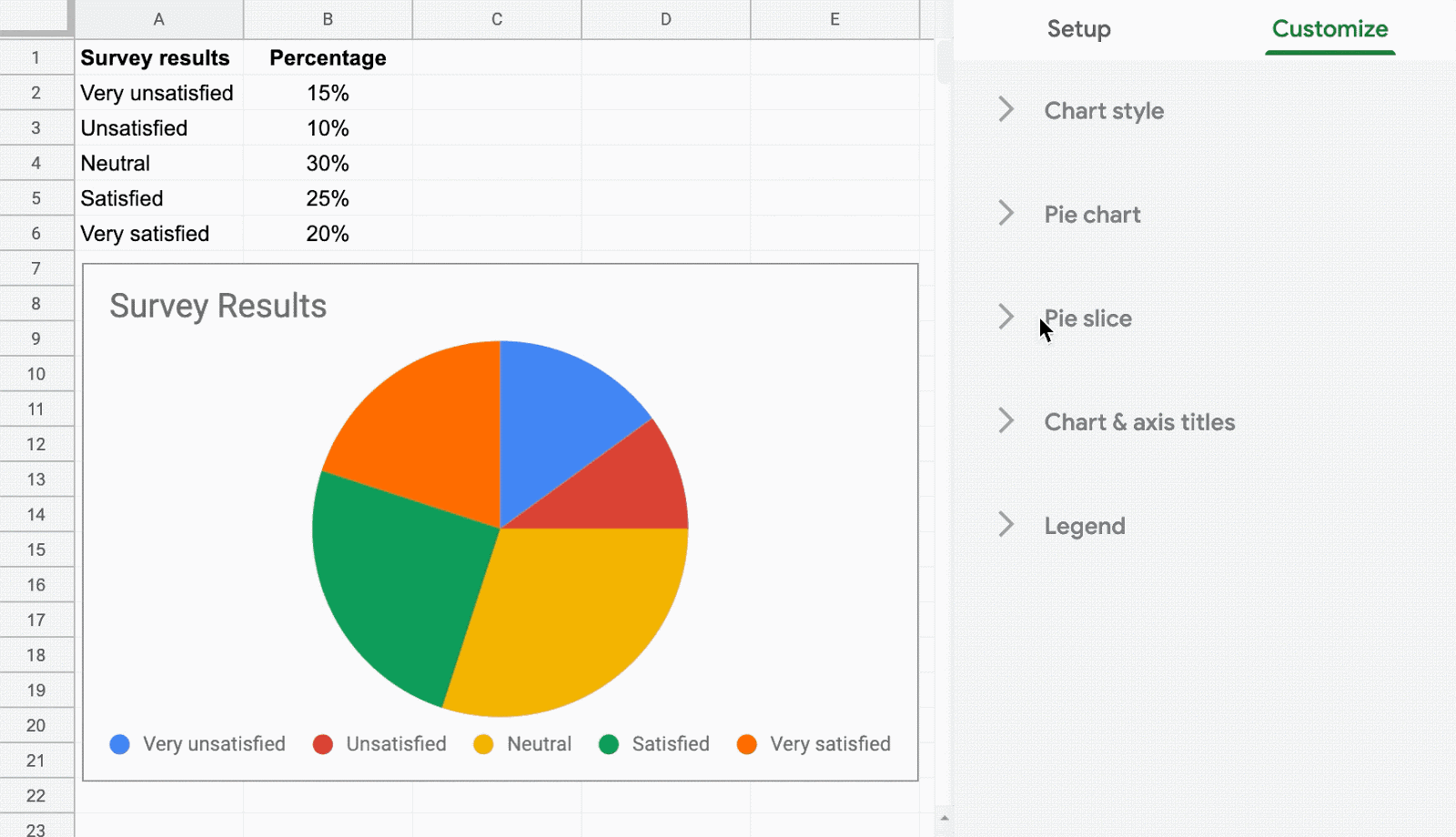 Google Workspace Updates: Break out a single value within a pie chart