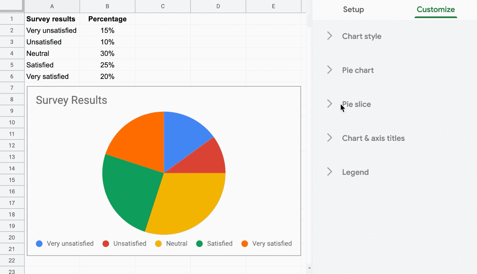 Google Workspace Updates Break Out A Single Value Within A Pie Chart