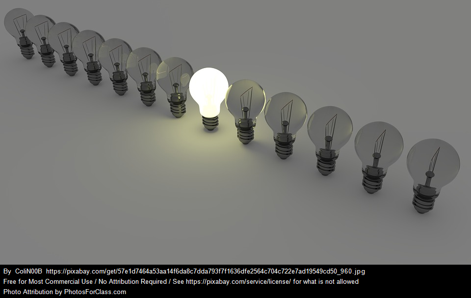 6th Grade Language Arts Aha Moments Signpost 15 October and 16