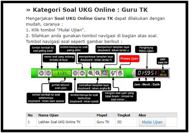 Contoh Soal Pretest PPG Kompetensi Pedagogik Beserta Kunci