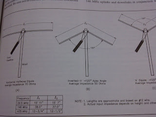 %253D%253Futf-8%253FB%253FSU1HLTIwMTIwOTIwLTAwMDY5LmpwZw%253D%253D%253F%253D-744112 Dipole's impedance