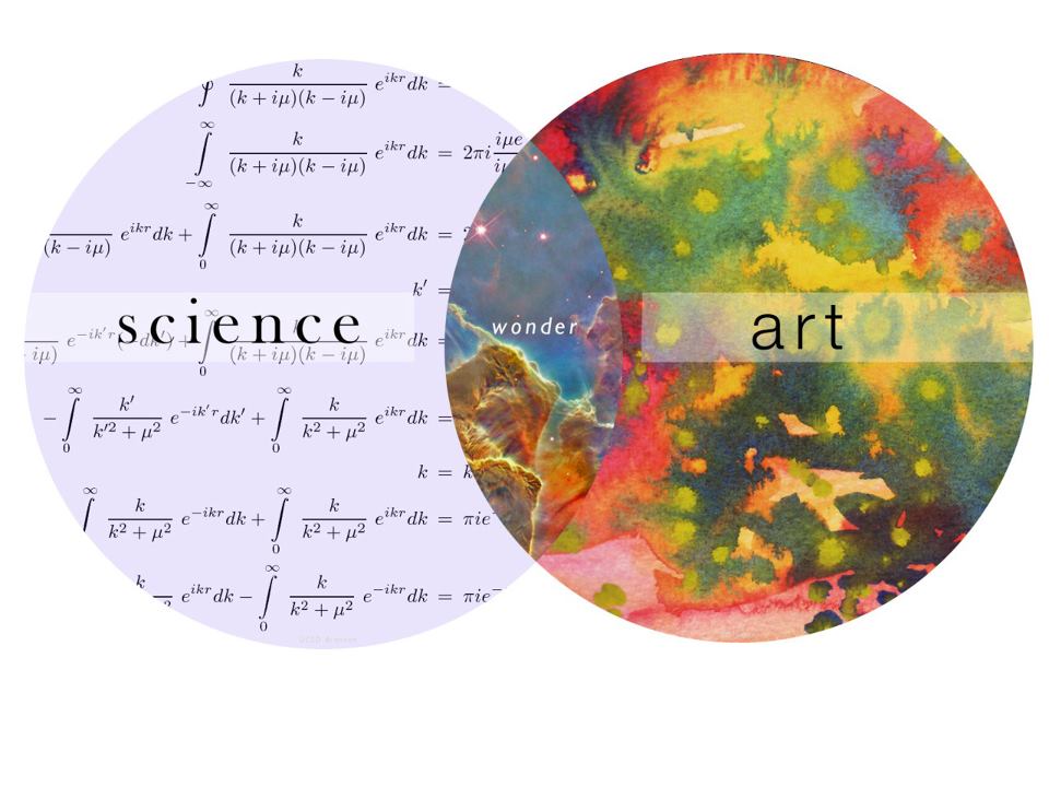 Match Wits with the Kids: Science + Art