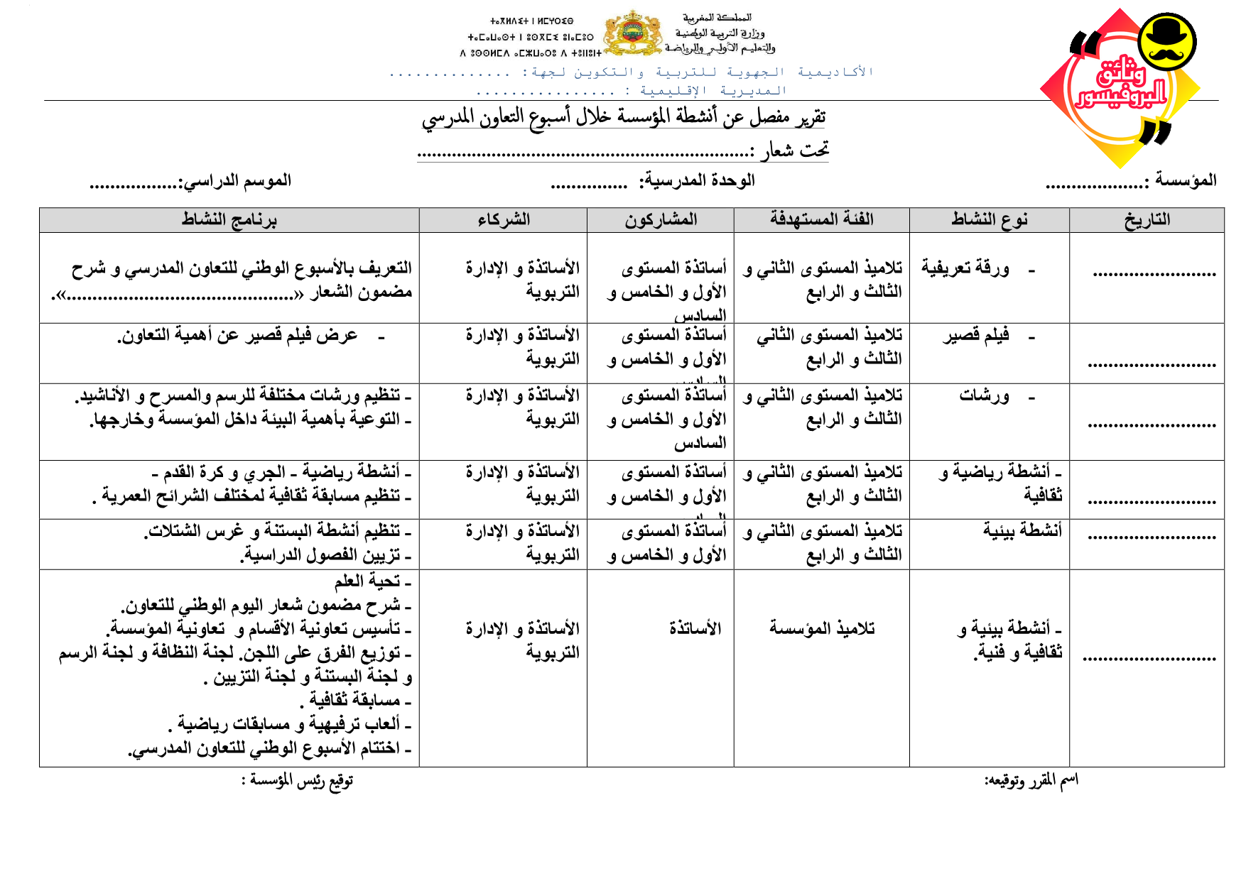 نموذج تقرير حول أنشطة أسبوع التعاون المدرسي