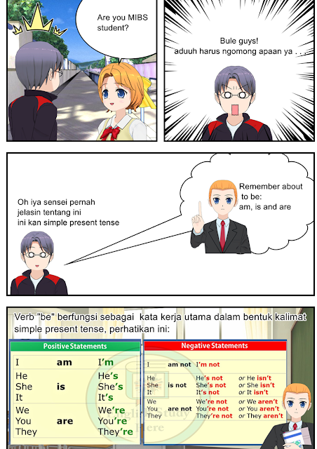 Simple present tense - penggunaan is, am and are