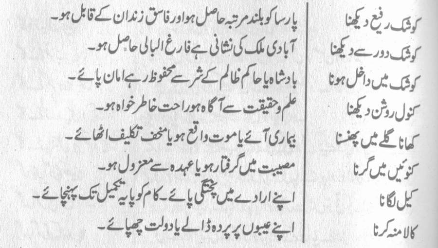 dream-meaning-urdu