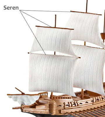 seren nedir ne demektir kisaca anlami