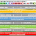 Confira os resultados dos jogos deste final de semana no Municipal de Futebol de campo de Cuitegi 2017.   